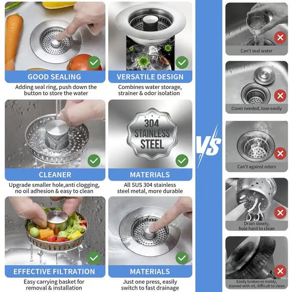Upgraded 3 in 1 Kitchen Sink Drain Strainer