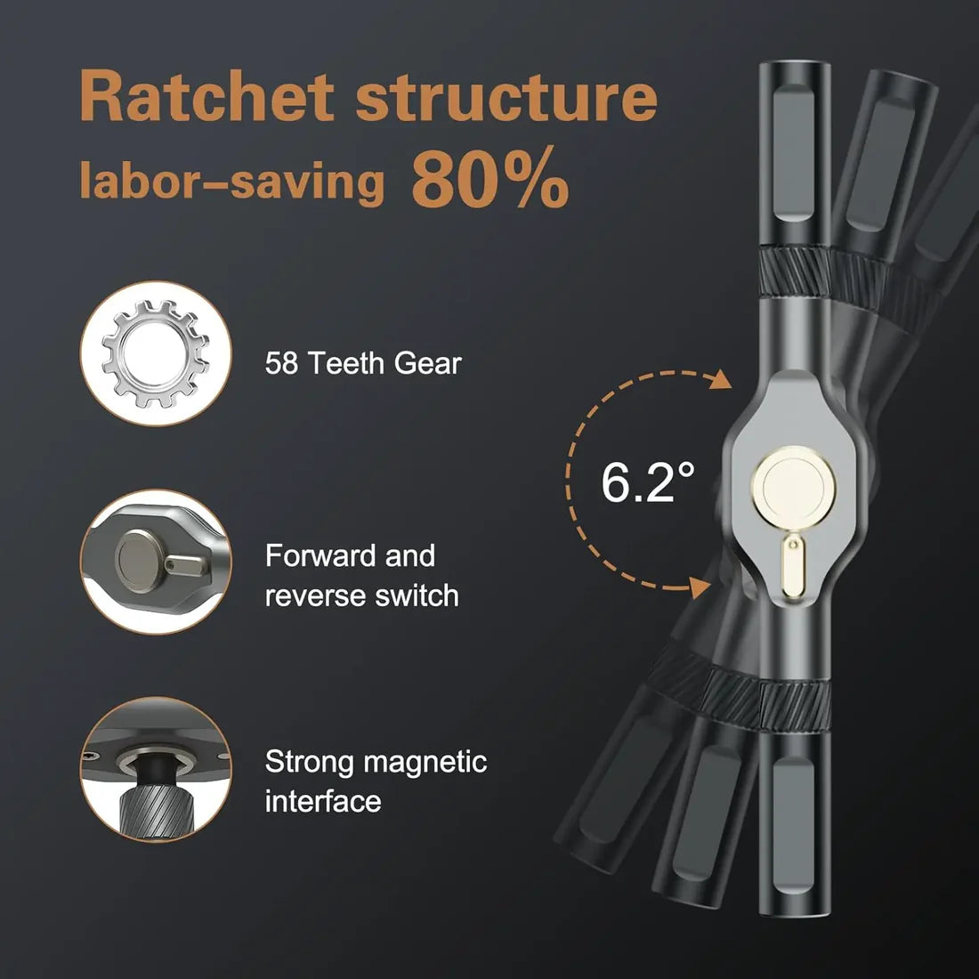 The Pocket Toolbox: Ultimate 24-in-1 Magnetic Ratchet Screwdriver