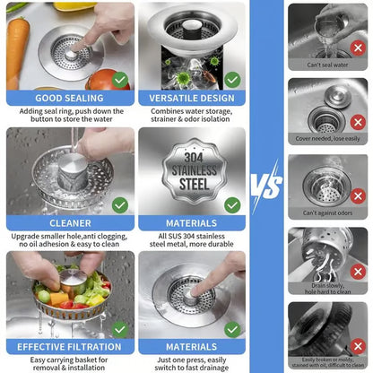Upgraded 3 in 1 Kitchen Sink Drain Strainer